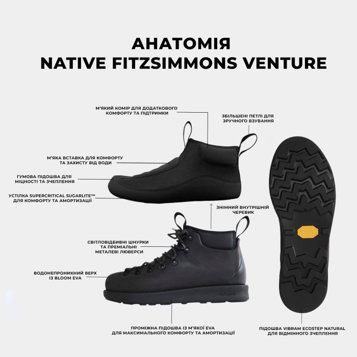 Native Fitzsimmons Venture Jiffy Black